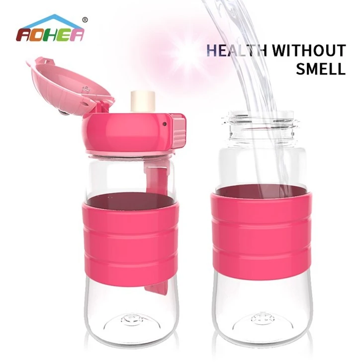 Water Bottle Bpa Free Water Bottle Bpa Free
